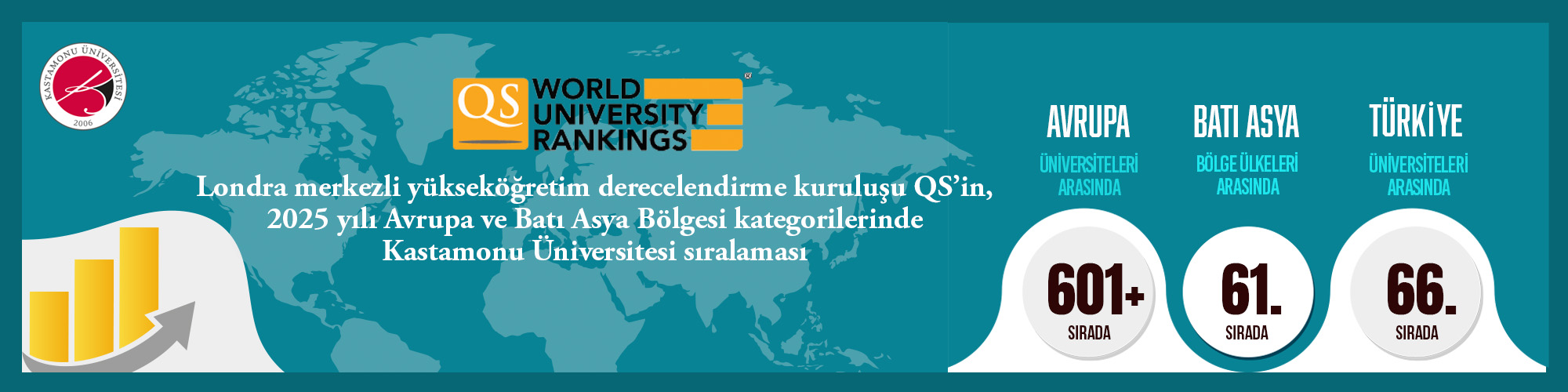 qs2025
