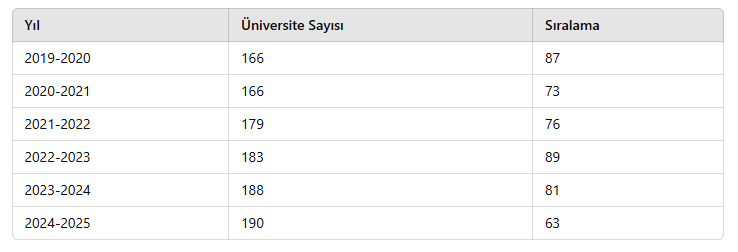 sıralama3.png